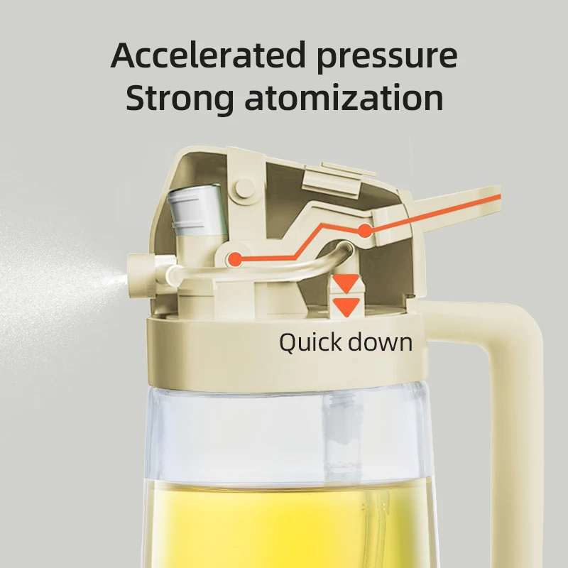 Novo pote de spray de óleo 470 - Commercial Kitchen Sprayer avaliação e preço