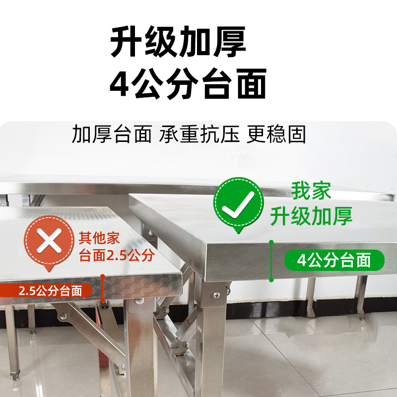 Mesa dobrável de aço inoxidáve - Commercial Kitchen Rental avaliação e preço