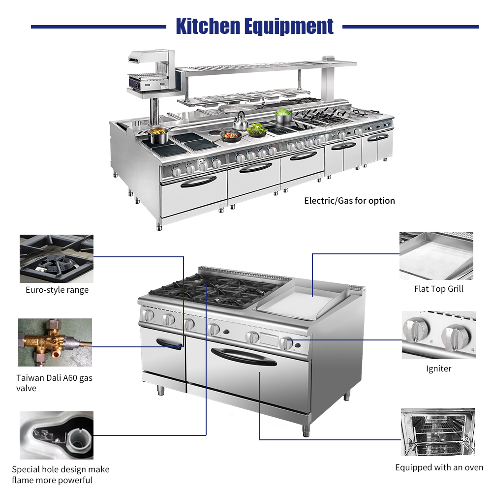 Conjunto de Equipamentos de Co - Commercial Kitchen And avaliação e preço
