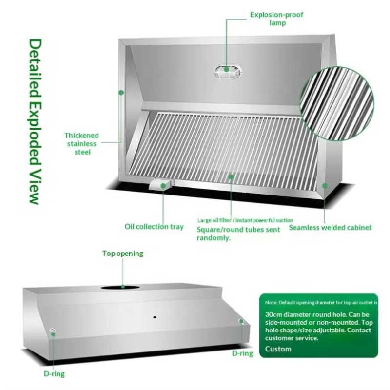 Exaustor Comercial Personalizá - Commercial Kitchen And avaliação e preço