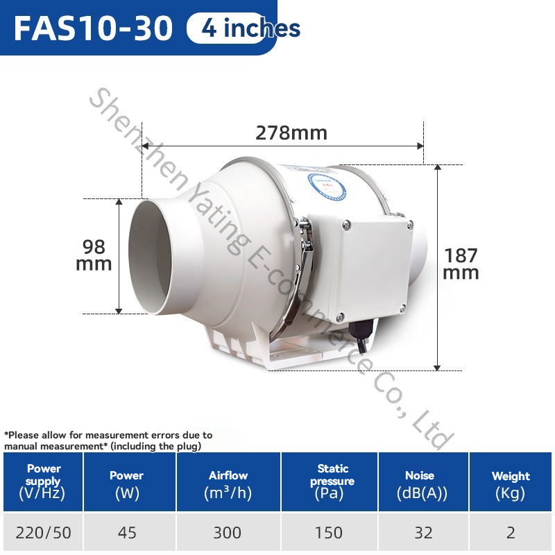 Ventilador de Exaustão Comerci - Commercial Kitchen Ventilation avaliação e preço