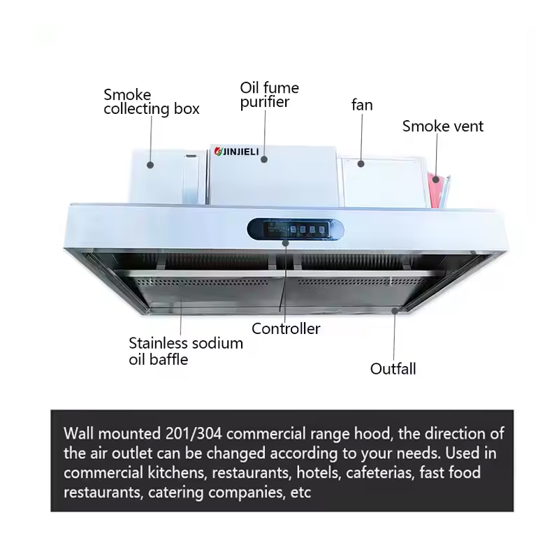 Coifa Extratora Comercial de A - Commercial Kitchen Vent Hood Cleaning avaliação e preço